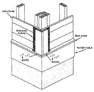 replace  hardboard sheathing