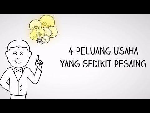 Harga Ide Dan Peluang Kewirausahaan Ppt