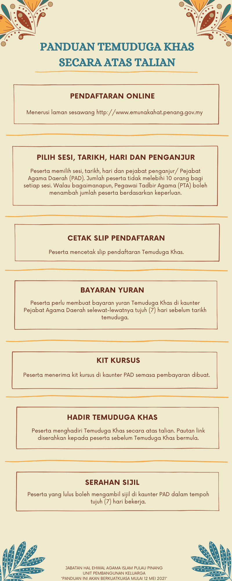 E Munakahat Aplikasi Nikah Cerai Ruju Pulau Pinang