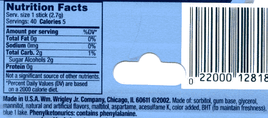 Food Labels -- Nutrition information and misinformation (Page 2 of 3)