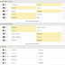 Lorient – Monaco - Soi kèo Lorient vs AS Monaco, 02h00 ngày 14/08: Hành quân ... - Lorient played against as monaco in 2 matches this season.