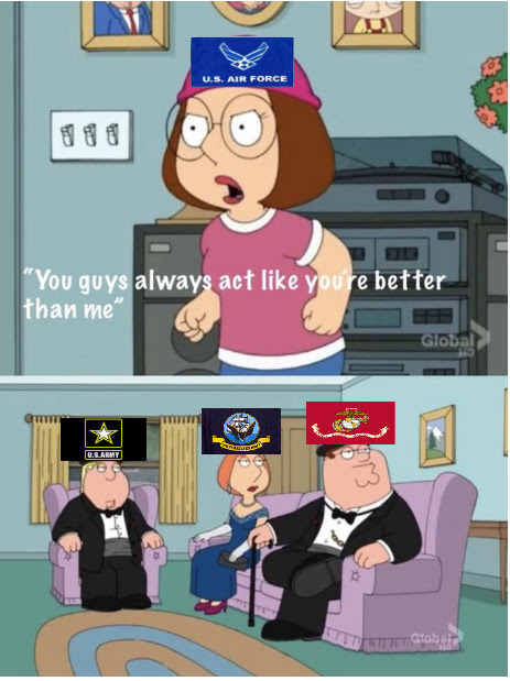 Military Branches Meme By Hollywood769 Memedroid