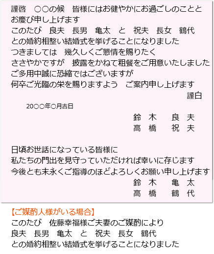 結婚式ペーパーアイテム手作りマナー サポート 招待状文例サンプル 披露宴演出アイテム 引出物紹介 フラップリーズ Flaplease