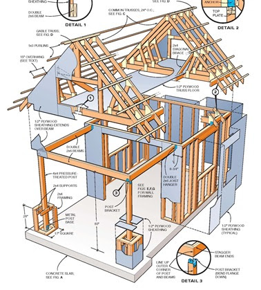 Woodworking storage building plans 2 story PDF Free Download