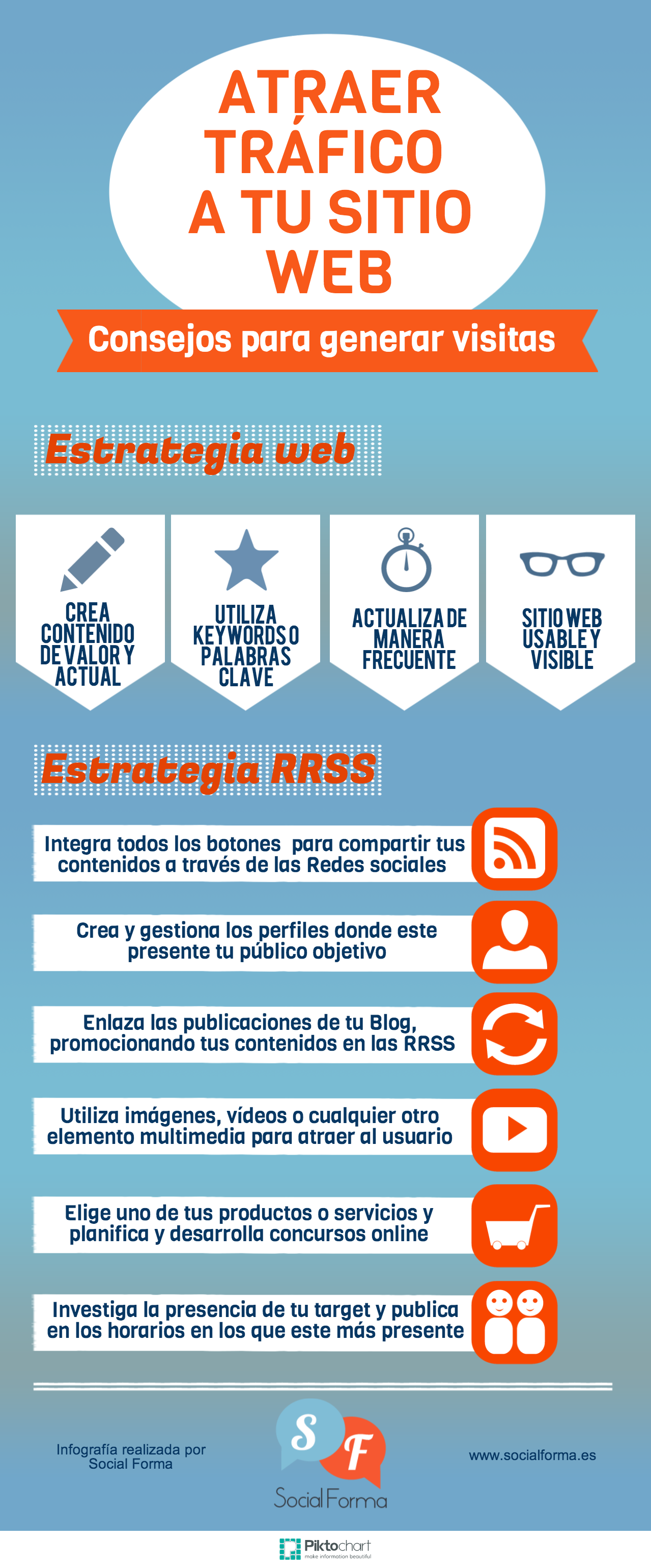 10 consejos para atraer tráfico a tu web