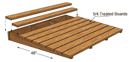 How Do You Build a Shed Ramp For a Lawn Mower? Easier Than You
