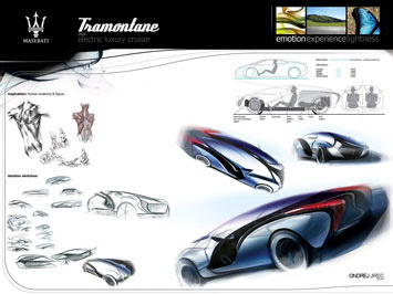 Maserati Tramontane Concept Sketch