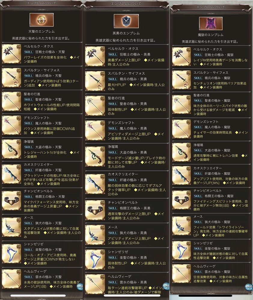 グランブルーファンタジー Part22 グラブル 英雄武器上限開放 超 雑談まとめ