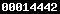 blogger web statistics