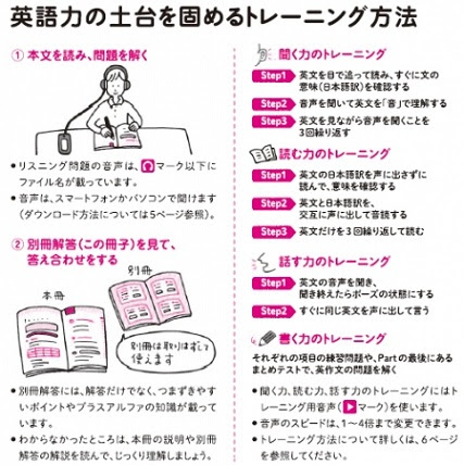 中学校3年間の英語が1冊でしっかりわかる問題集 ベストセラー英語本に問題集が登場 B O O K P O O H