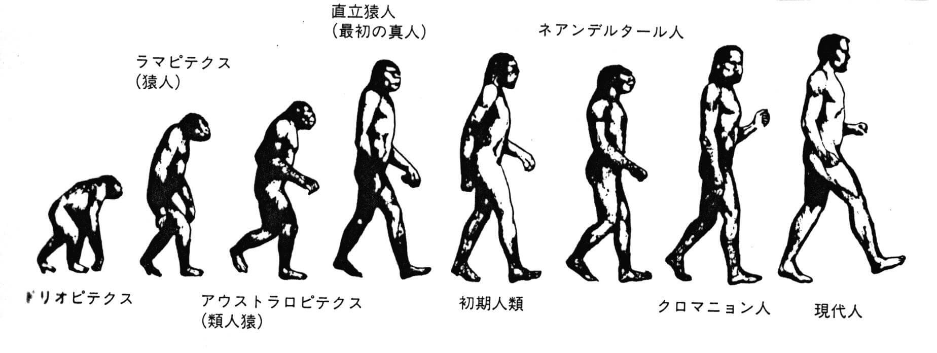 今日の歴史 1931年4月18日の事 本当に過去の人 今日の出来事sp