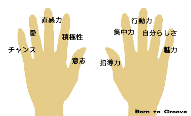 イメージ