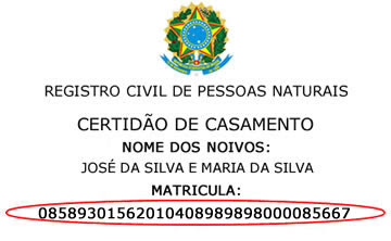 Certidão estadual