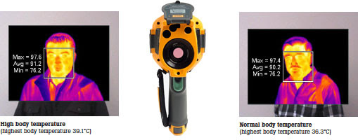 Fluke body temperature