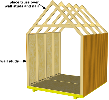 shedlast: Storage shed rafter design