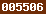 blogspot statistics