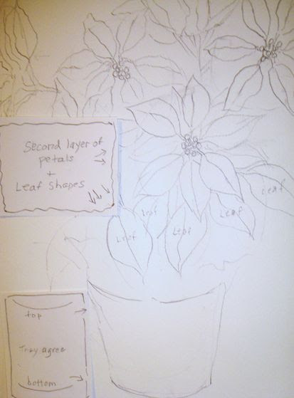 Leafs, elipses jpg.jpg