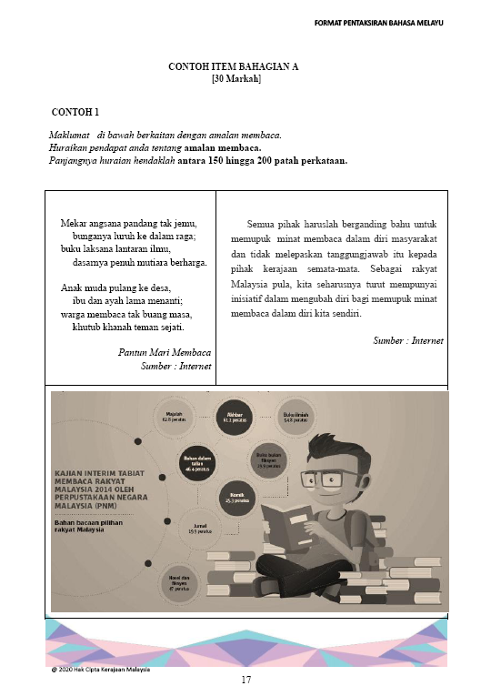 Bahasa Melayu Spm