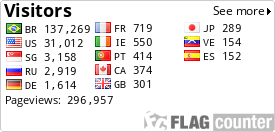 free counters