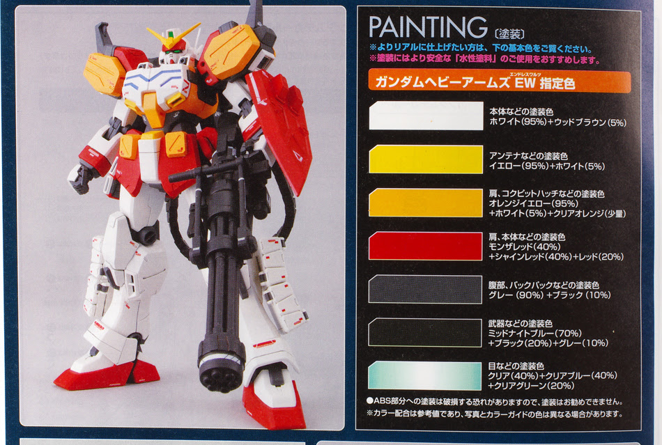 Mgヘビーアームズewレビュー