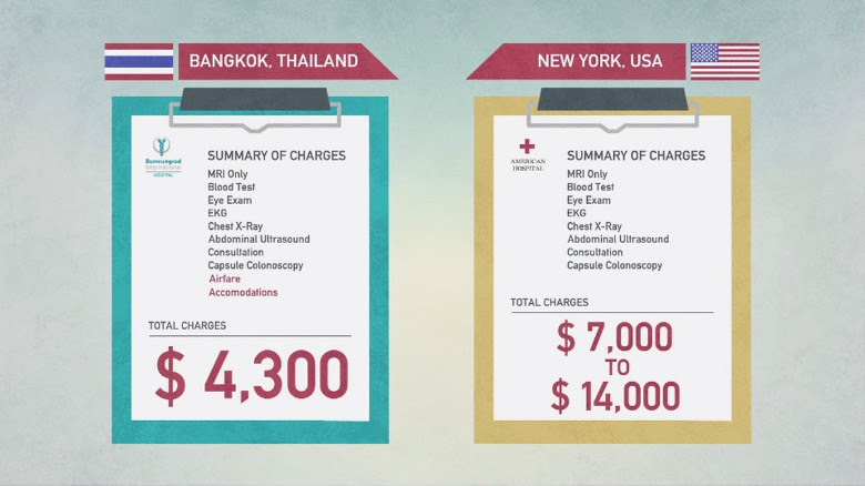 Image credit: CNN