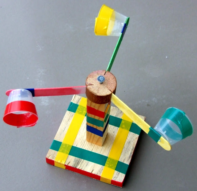 Koller: Guide How to make a windmill generator science project