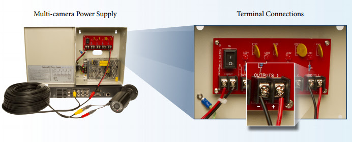 Power distribution box