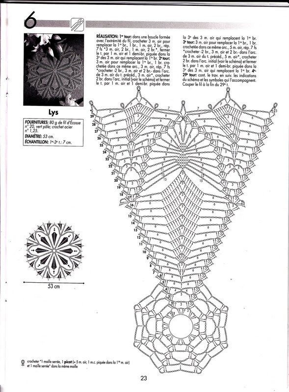 Crochet Creations - №65 - 2010