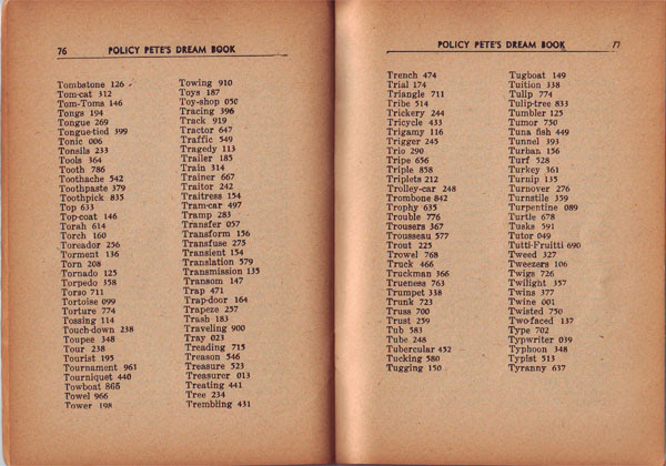 Policy Pete S Dream Book 1933 Digital Harlem Blog