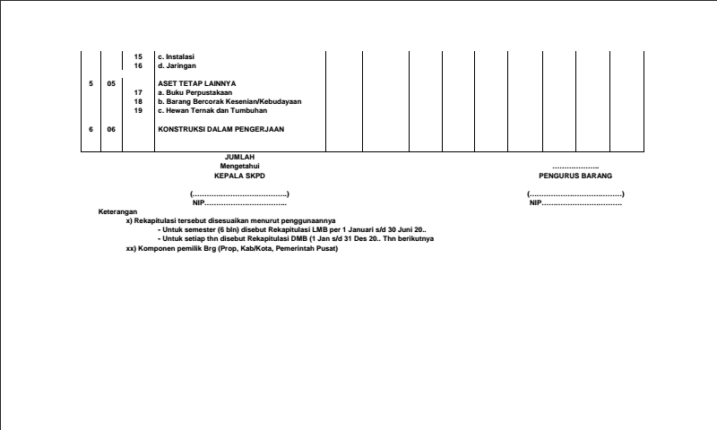  berbagi dokumen pendidikan penting mengenai  (Blogedukasi) Contoh Rekapitulasi Daftar Mutasi Barang Hal 2 dalam Inventaris Barang Sekolah [Dokumen Pendidikan]