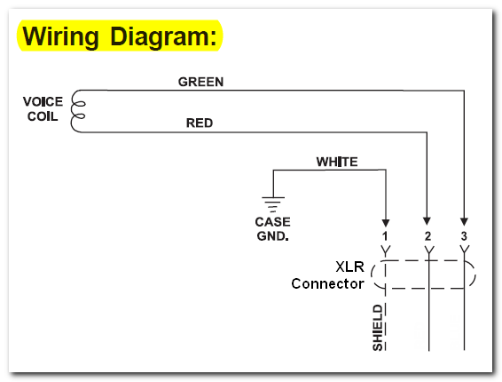 Pin+XLR+Wiring+Diagram Pin XLR Wiring Diagram http://saypostna.host ...