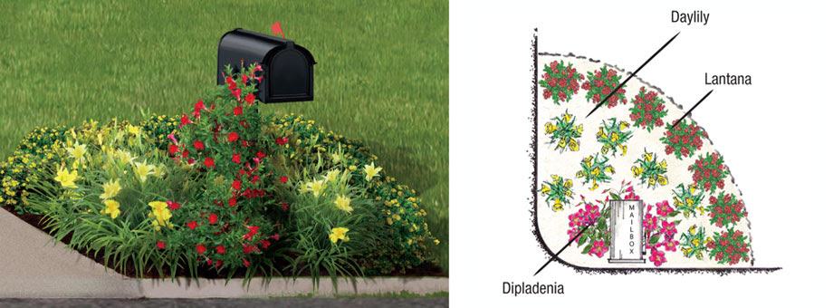 Mailbox Landscaping Design Ideas
