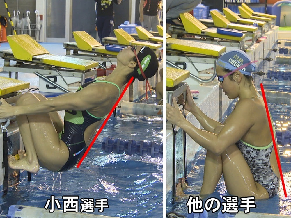特集 背泳ぎなのに 世界唯一の 水上スタート 小西杏奈選手の努力と工夫 五輪が夢から目標に 東海テレビ