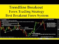 Forex Trendline Trading Strategy Pdf