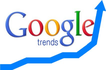 Google Trends Can Help Your Blog and Writing Dreams Go Viral