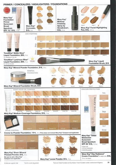  mary kay foundation color chart