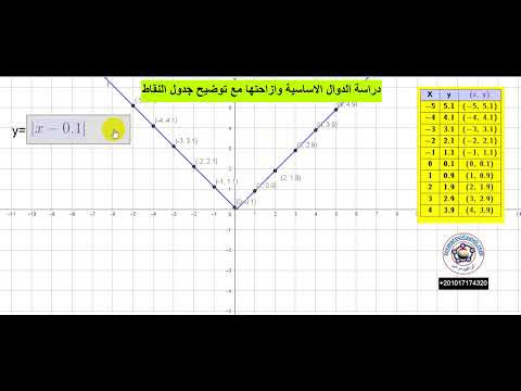صورة