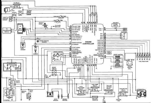 1991-jeep-cherokee-wiring-diagram Images - Frompo - 1