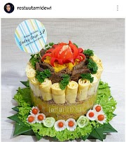 Trend Terpopuler Kreasi Kue Ultah Donat