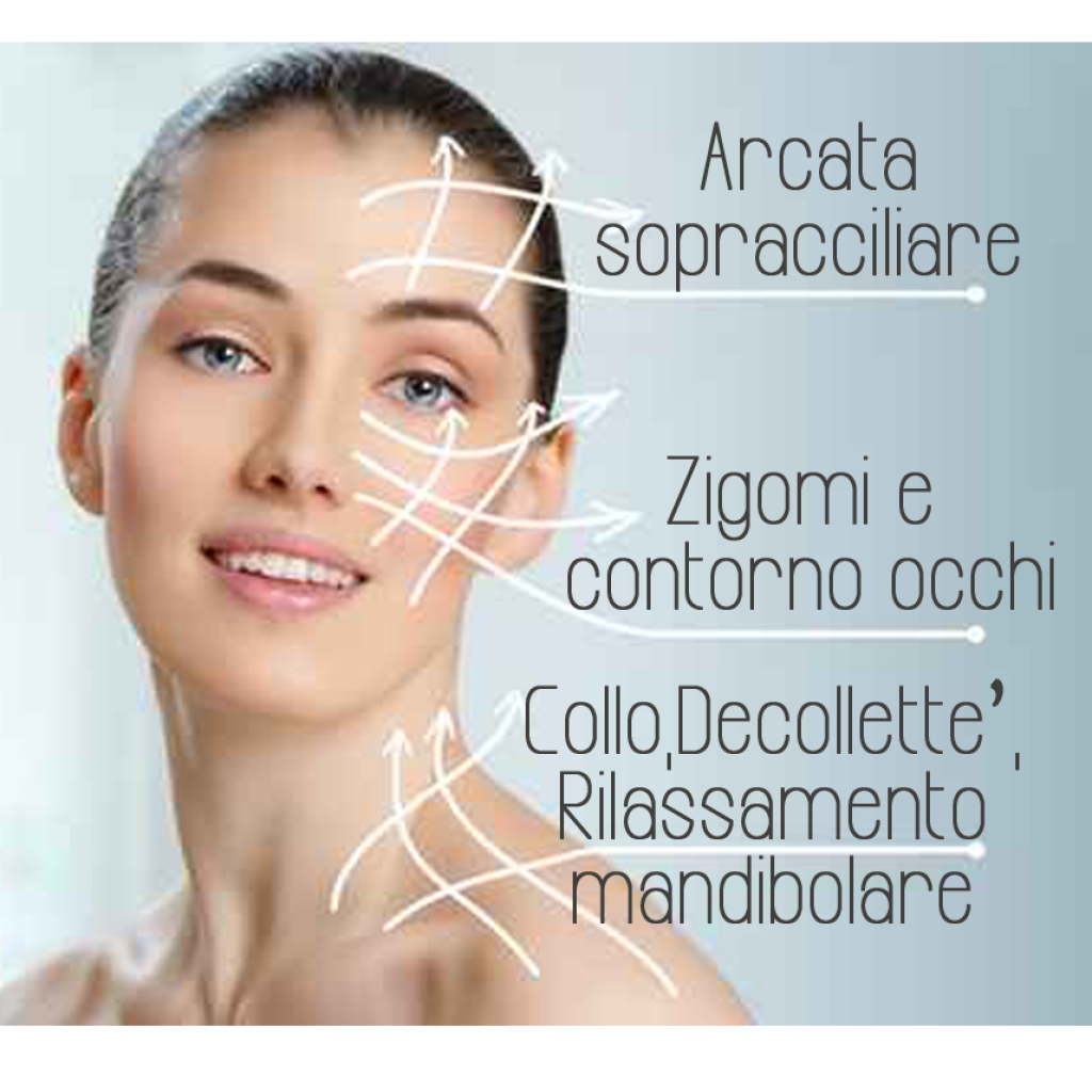 radiofrequenza contorno occhi