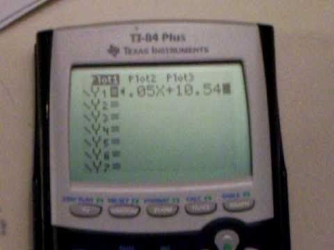 Ti 84 Ce Draw Cat : New TI-84 Plus CE Color, OS 5.4, and TI-83 PCE Edition ... : Now you can move your cursor and when you press enter, the pixel becomes black.