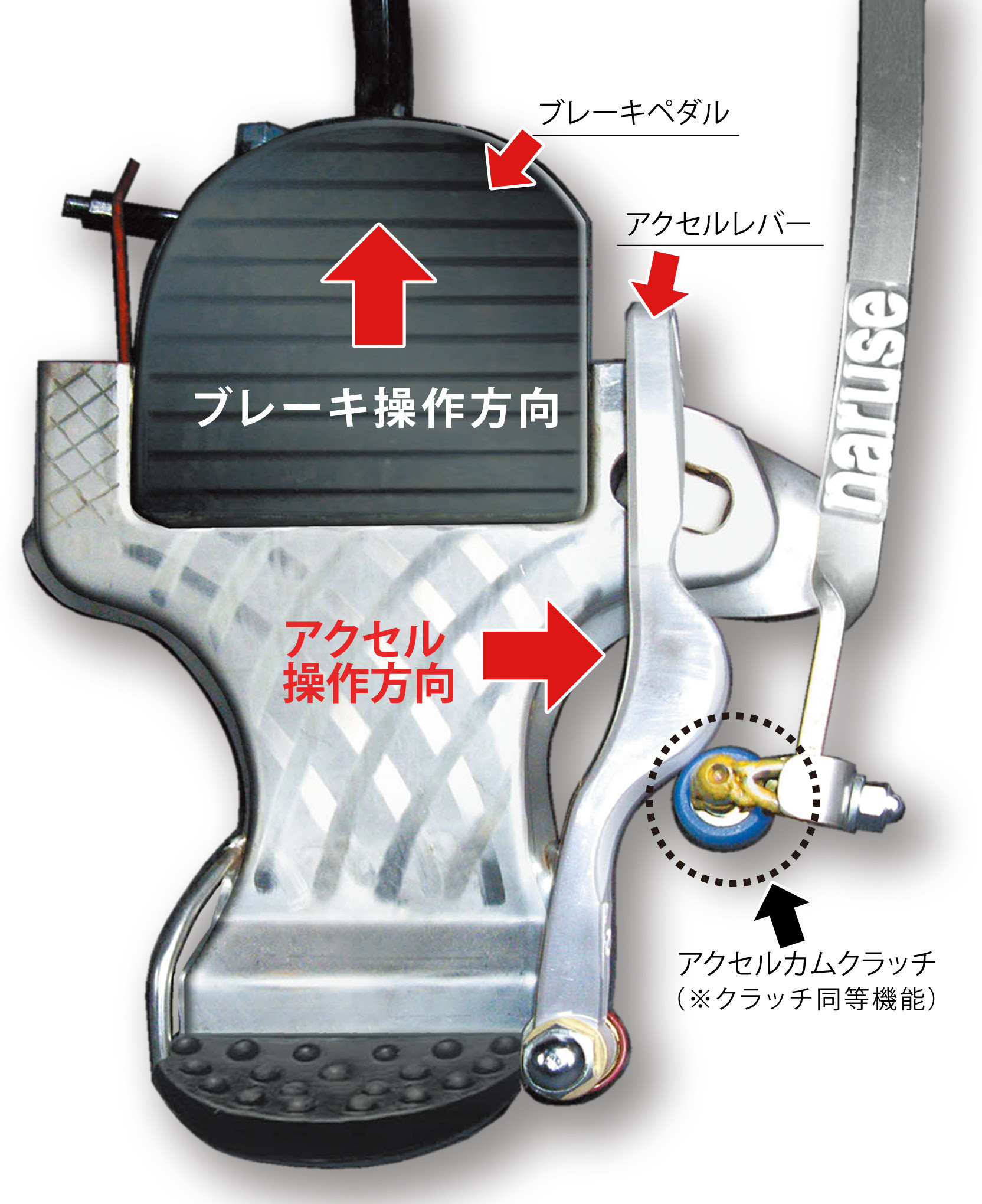ワンペダルとは ワンペダルのナルセ機材有限会社