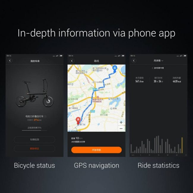 Xiaomi Qicycle Electric Folding Bike