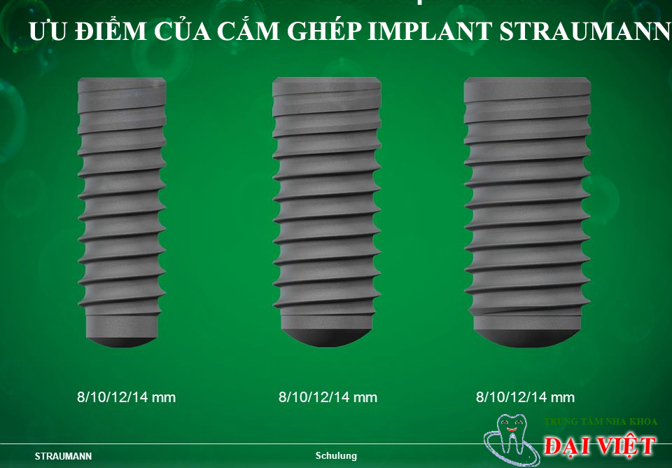 Implant-Straumann images