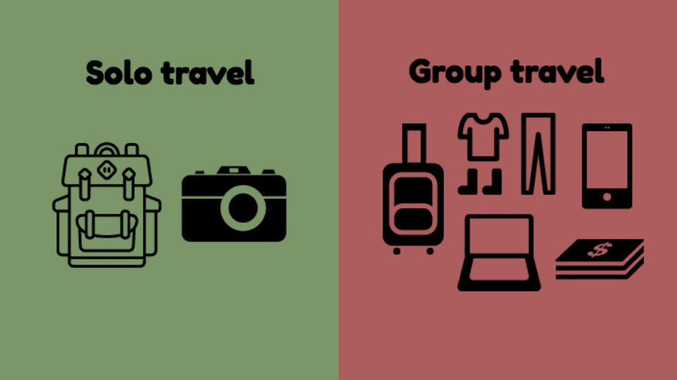 travel 3