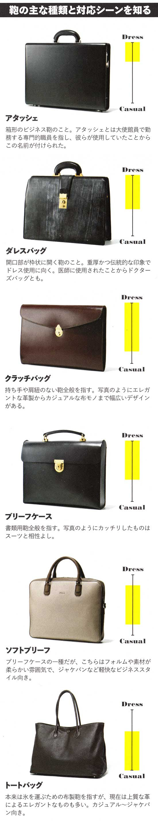 地下室 深める 告発者 男 カバン 種類 Realestatelicensebystate Com