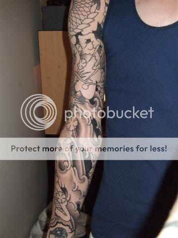 full sleeve tattoos picture