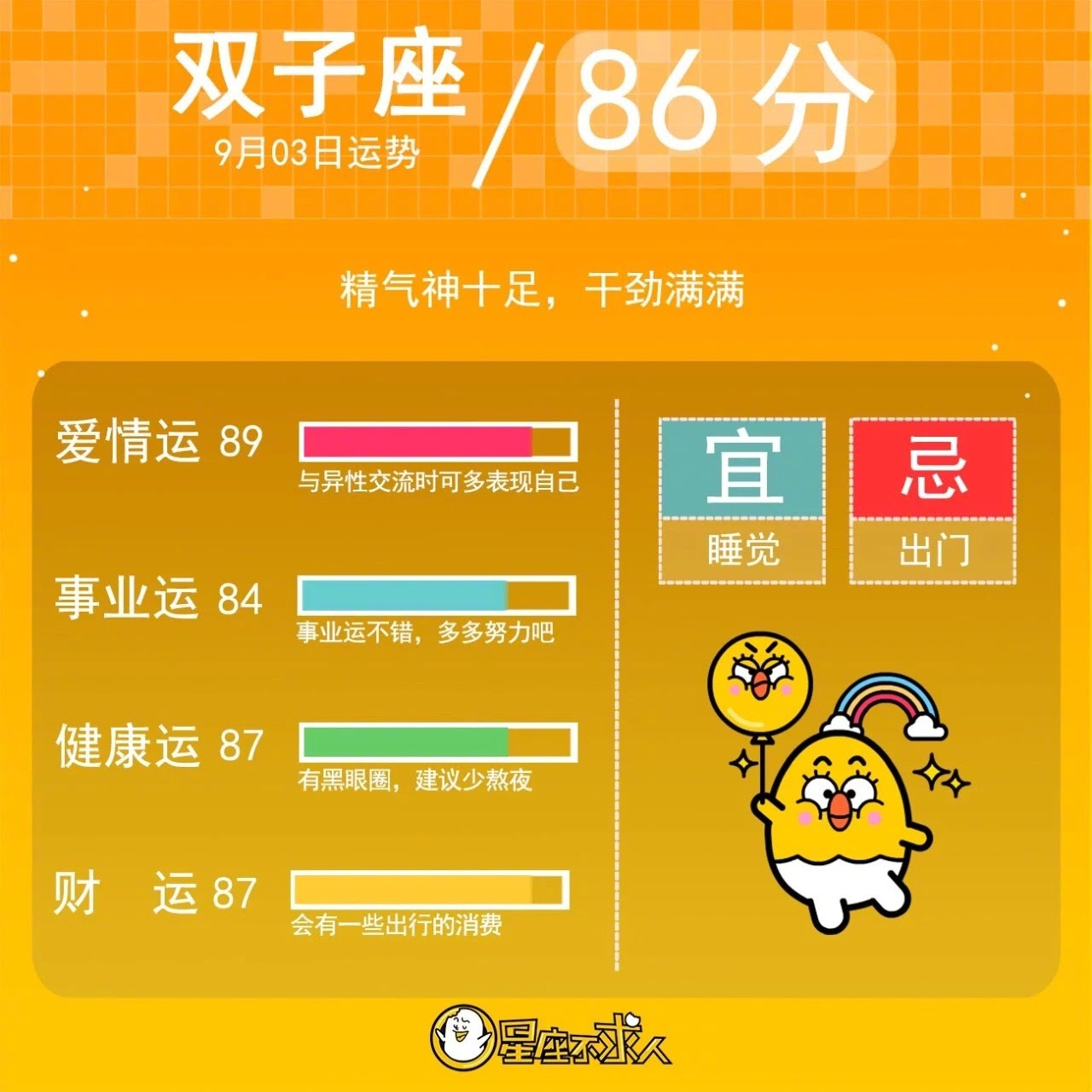 19年9月3日十二星座运势来啦 前三名在评论区 十二星座 运势 前三名 新浪新闻