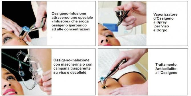 ossigeno iperbarico viso