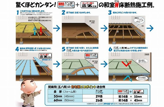 なおしや たつ家 和室の床断熱はいかがですか